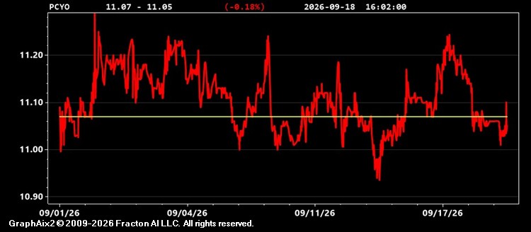 pcyo.jpg